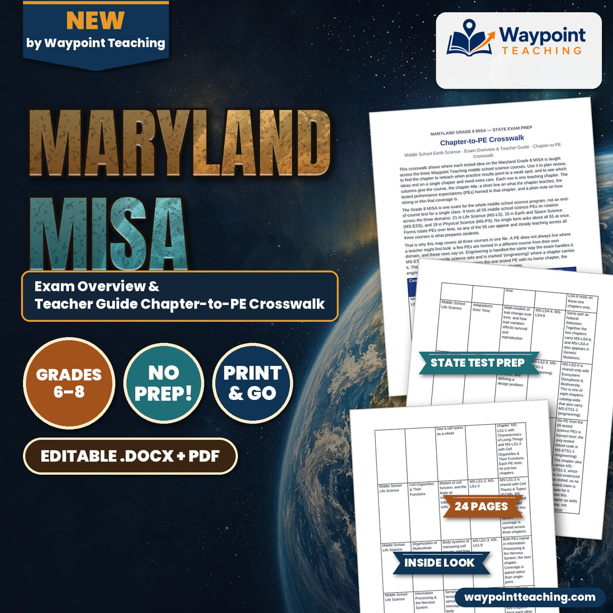 Maryland MISA Exam Overview & Teacher Guide Chapter-to-PE Crosswalk cover