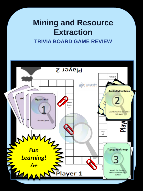 Mining & Resource Extraction Trivia Board Game sample page
