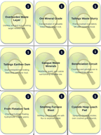 Mining & Resource Extraction Trivia Board Game sample page
