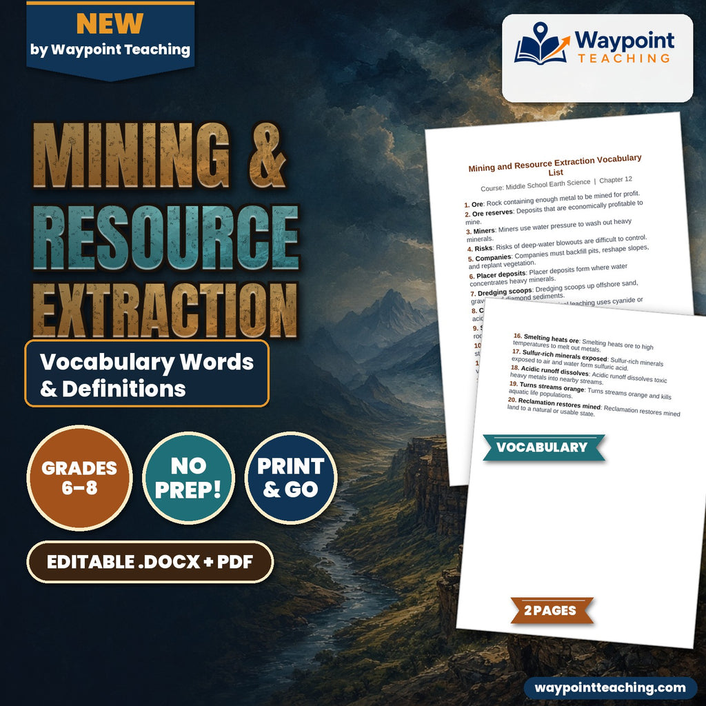 Mining & Resource Extraction Vocabulary Words & Definitions cover