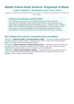 Properties of Water CER Task Cards sample page