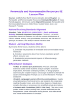 Renewable & Nonrenewable Resources 5E Lesson Plan sample page