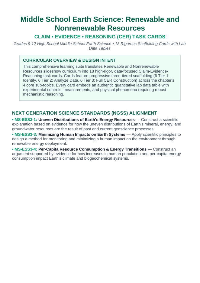 Renewable & Nonrenewable Resources CER Task Cards sample page