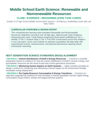 Renewable & Nonrenewable Resources CER Task Cards sample page