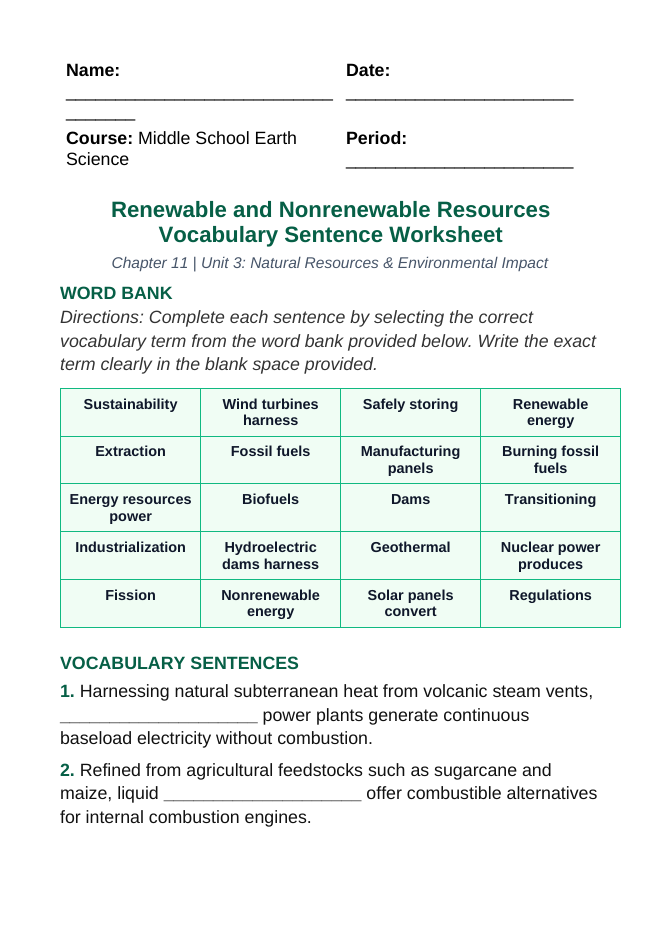 Renewable & Nonrenewable Resources Fill-in-the-Blank Vocabulary Worksheet sample page