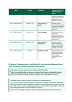 Renewable & Nonrenewable Resources Phenomena-Based Lesson: Hellisheidi: Harvesting Magma Heat and Turning Carbon Dioxide into Stone Teacher Discussion Guide sample page