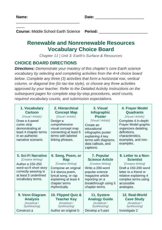 Renewable & Nonrenewable Resources Vocabulary Choice Board sample page