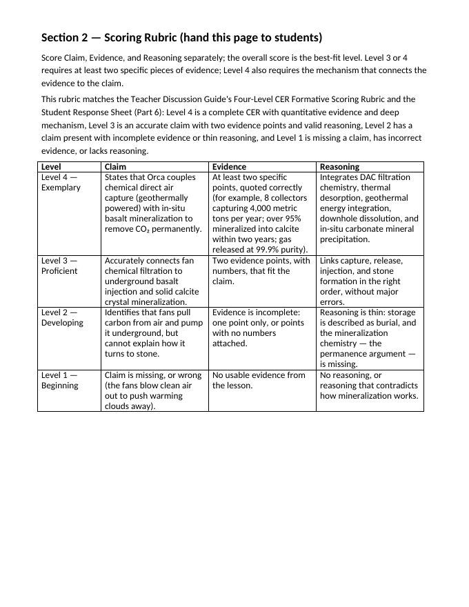 Technology for Environmental Change Model Response & Scoring Guide sample page