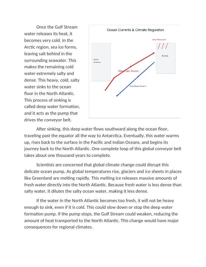 The Effect of Changing Ocean Currents on Regional Climates Reading Worksheet sample page
