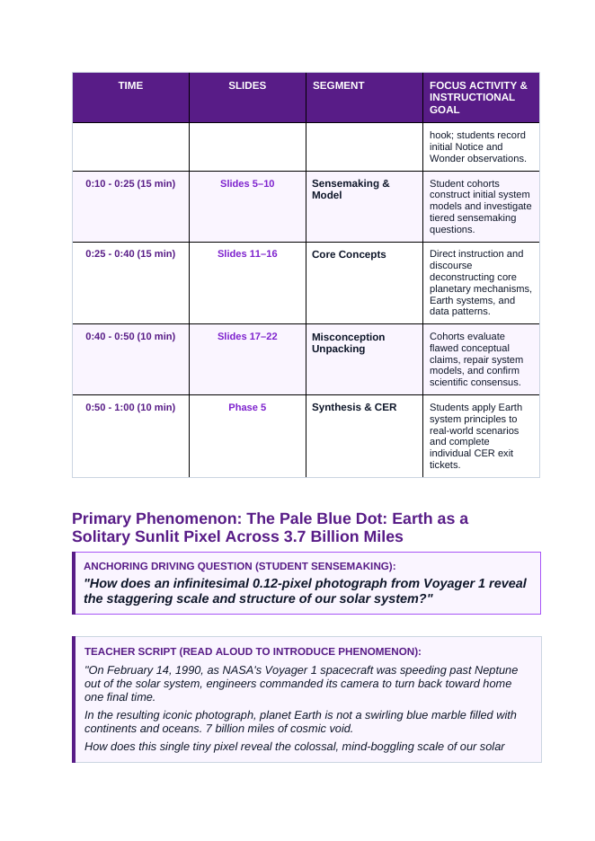 The Solar System Phenomena-Based Lesson: The Pale Blue Dot: Earth as a Solitary Sunlit Pixel Across 3.7 Billion Miles Teacher Discussion Guide sample page