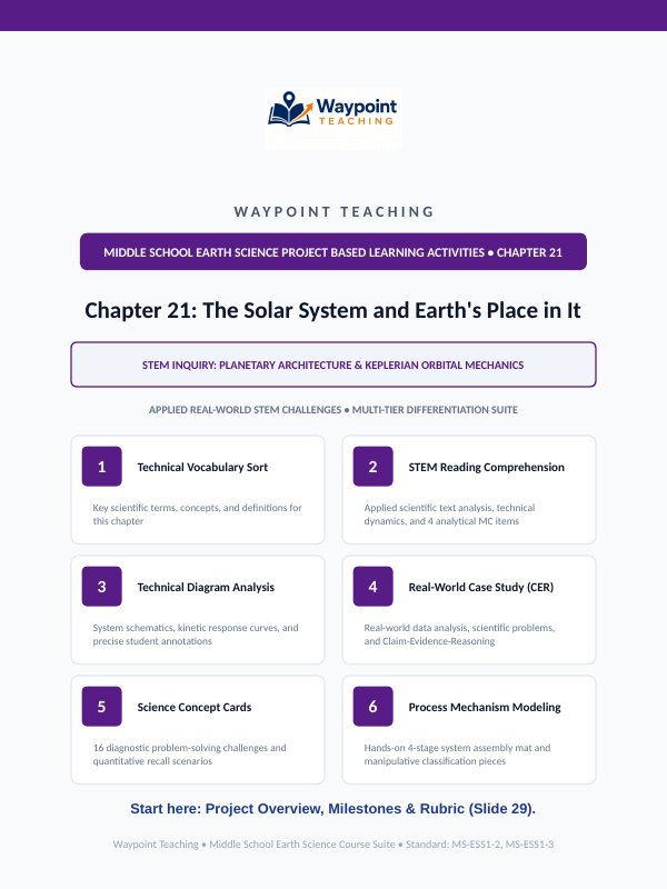The Solar System Project-Based Learning Activity sample page