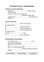 The Water Cycle Guided Notes sample page