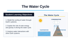The Water Cycle Slide Show Presentation sample page