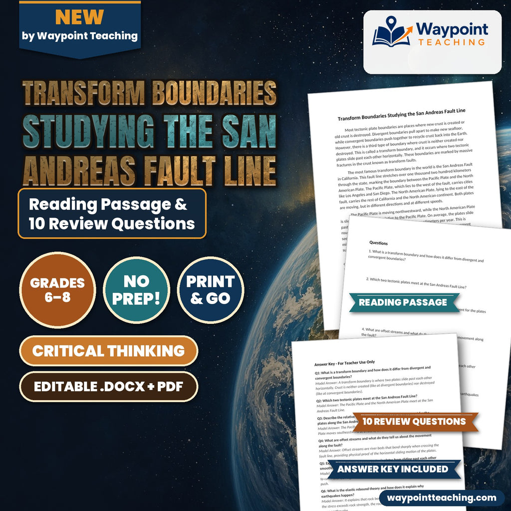 Transform Boundaries Studying the San Andreas Fault Line Reading Worksheet cover