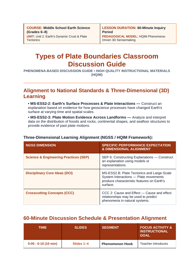 Types of Plate Boundaries Phenomena-Based Lesson: Wallace Creek Offset: The 90-Degree River Kink of the San Andreas Fault Teacher Discussion Guide sample page