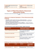 Types of Plate Boundaries Phenomena-Based Lesson: Wallace Creek Offset: The 90-Degree River Kink of the San Andreas Fault Teacher Discussion Guide sample page