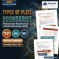 Types of Plate Boundaries Phenomena-Based Lesson: Wallace Creek Offset: The 90-Degree River Kink of the San Andreas Fault Teacher Discussion Guide cover