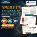 Types of Plate Boundaries Phenomena-Based Lesson: Wallace Creek Offset: The 90-Degree River Kink of the San Andreas Fault Presentation cover