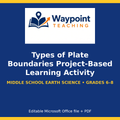 Types of Plate Boundaries Project-Based Learning Activity cover