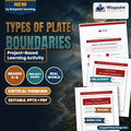 Types of Plate Boundaries Project-Based Learning Activity cover