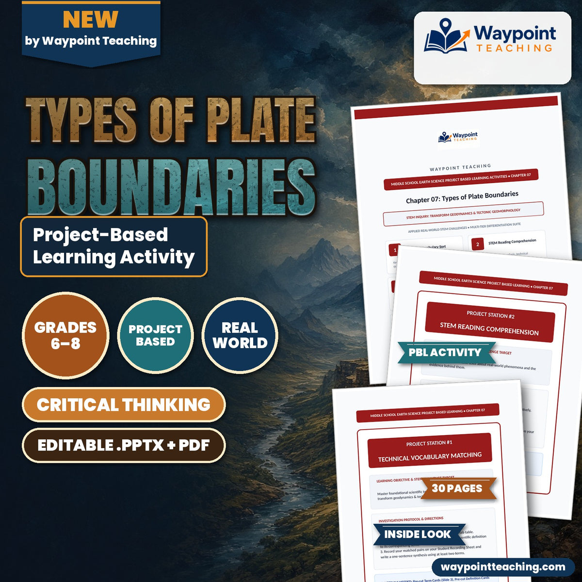 Types of Plate Boundaries Project-Based Learning Activity cover
