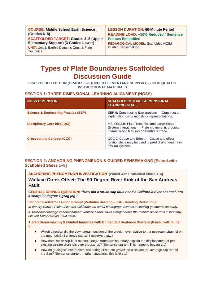 Types of Plate Boundaries Scaffolded Phenomena-Based Lesson: Wallace Creek Offset: The 90-Degree River Kink of the San Andreas Fault Teacher Discussion Guide sample page
