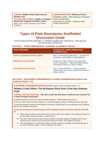 Types of Plate Boundaries Scaffolded Phenomena-Based Lesson: Wallace Creek Offset: The 90-Degree River Kink of the San Andreas Fault Teacher Discussion Guide sample page