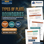 Types of Plate Boundaries Scaffolded Phenomena-Based Lesson: Wallace Creek Offset: The 90-Degree River Kink of the San Andreas Fault Teacher Discussion Guide cover