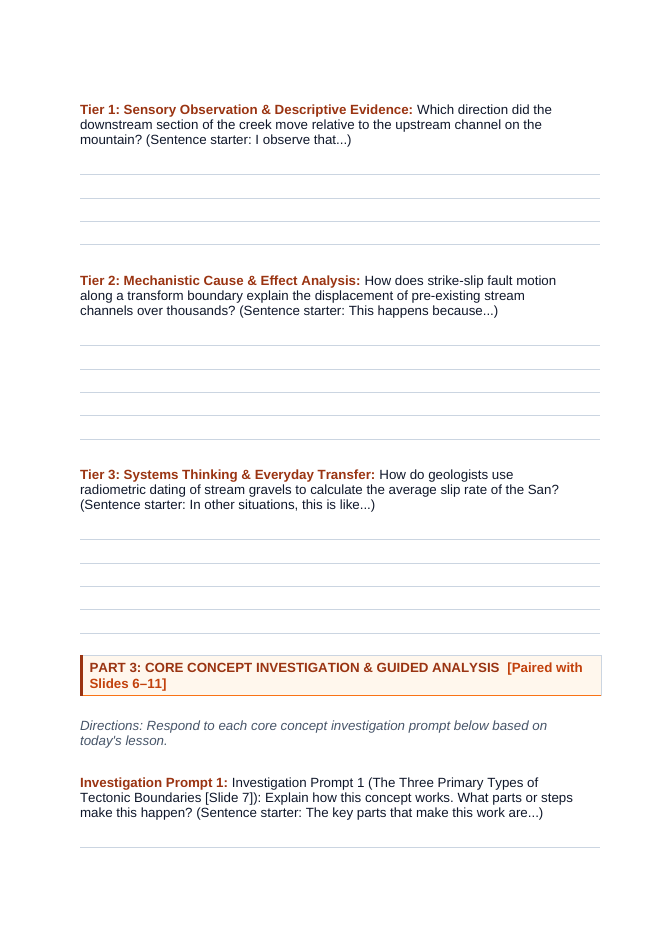 Types of Plate Boundaries Scaffolded Phenomena-Based Lesson: Wallace Creek Offset: The 90-Degree River Kink of the San Andreas Fault Student Response Sheet sample page