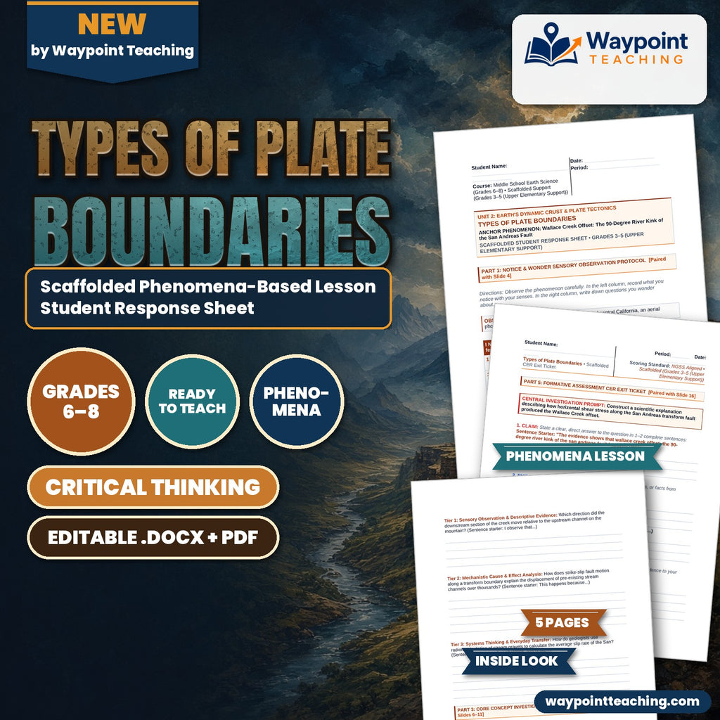 Types of Plate Boundaries Scaffolded Phenomena-Based Lesson: Wallace Creek Offset: The 90-Degree River Kink of the San Andreas Fault Student Response Sheet cover
