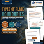 Types of Plate Boundaries Scaffolded Phenomena-Based Lesson: Wallace Creek Offset: The 90-Degree River Kink of the San Andreas Fault Student Response Sheet cover