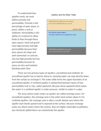 Understanding Aquifers, Water Tables, and Groundwater Storage Reading Worksheet sample page