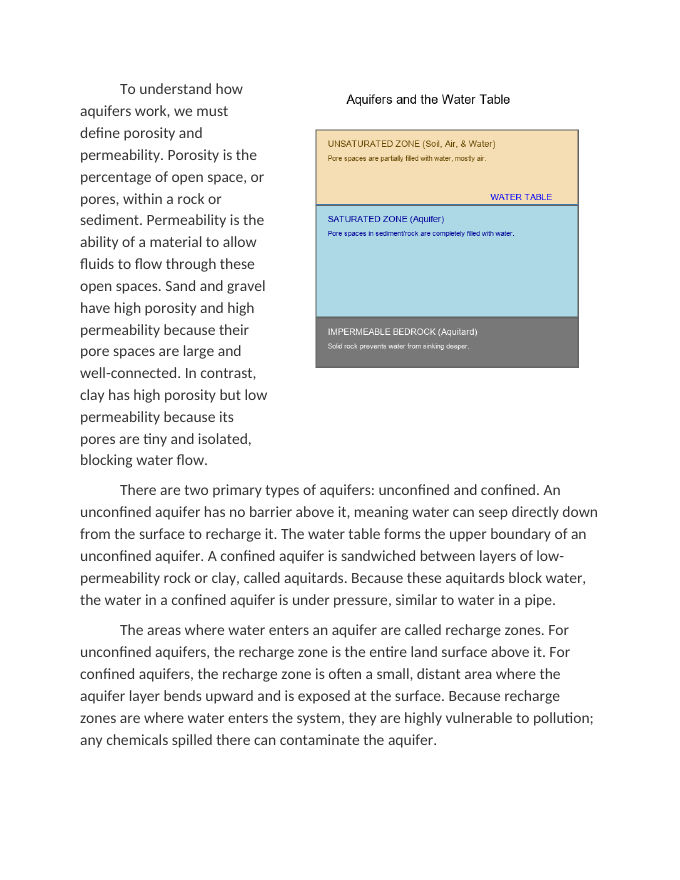 Understanding Aquifers, Water Tables, and Groundwater Storage Reading Worksheet sample page