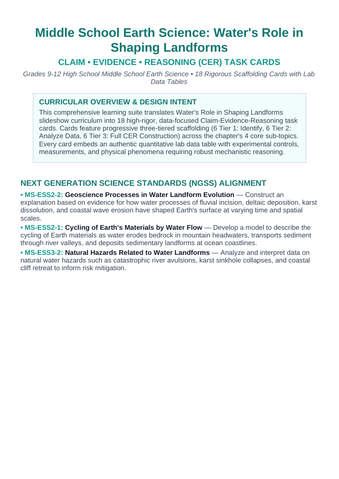 Water's Role in Shaping Landforms CER Task Cards sample page