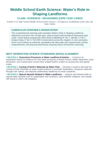 Water's Role in Shaping Landforms CER Task Cards sample page