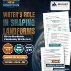 Water's Role in Shaping Landforms Fill-in-the-Blank Vocabulary Worksheet cover