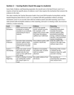 Water's Role in Shaping Landforms Model Response & Scoring Guide sample page