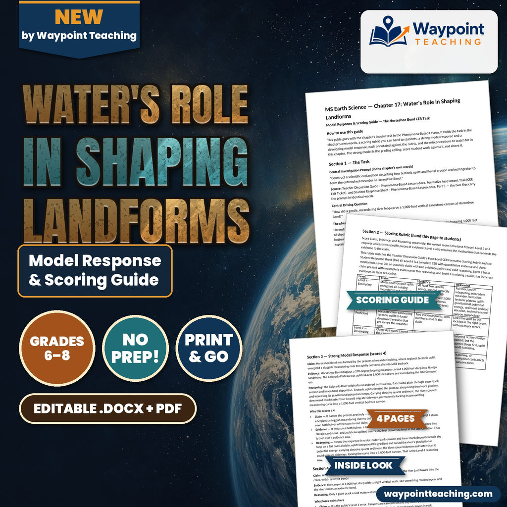 Water's Role in Shaping Landforms Model Response & Scoring Guide cover