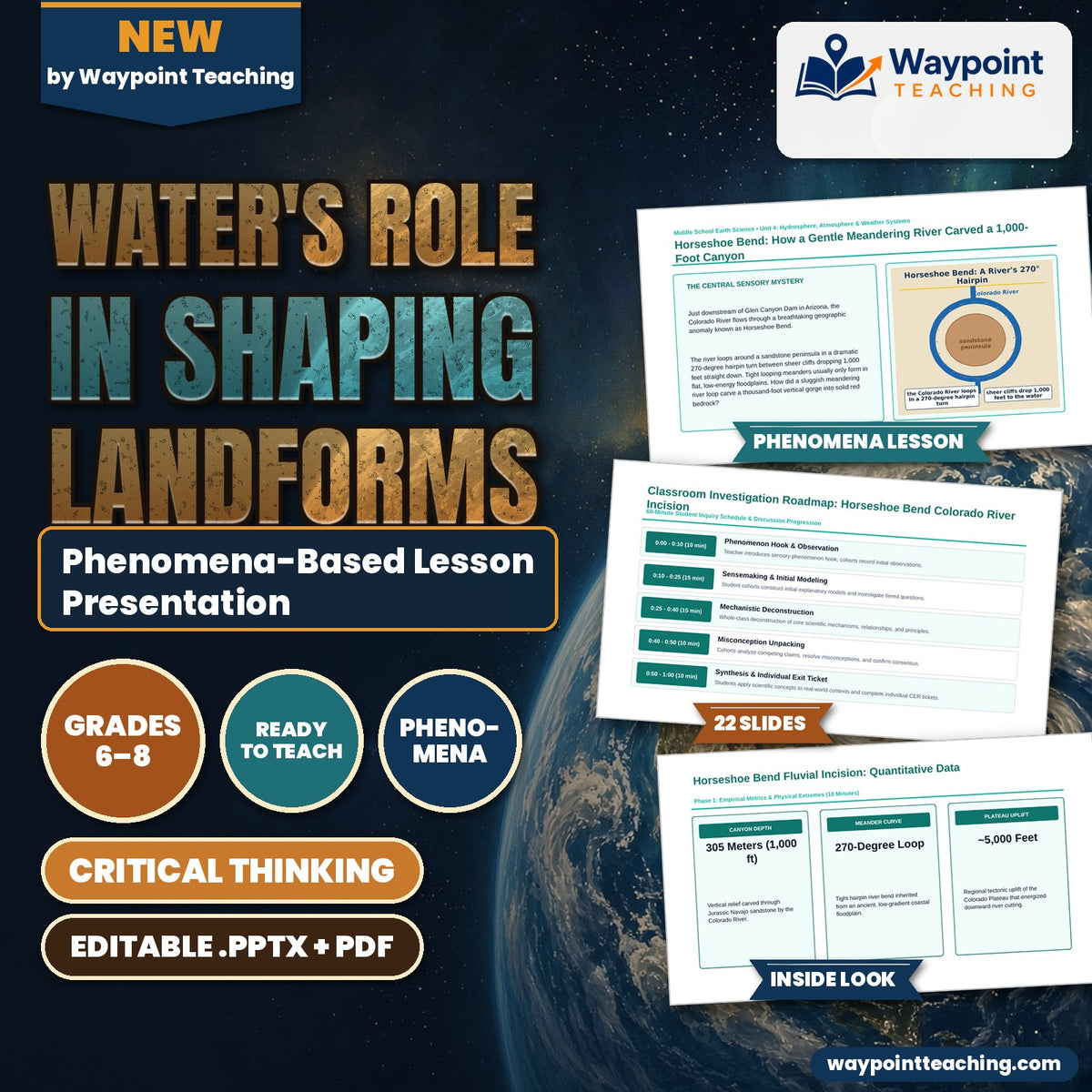 Water's Role in Shaping Landforms Phenomena-Based Lesson: Horseshoe Bend: How a Gentle Meandering River Carved a 1,000-Foot Canyon Presentation cover