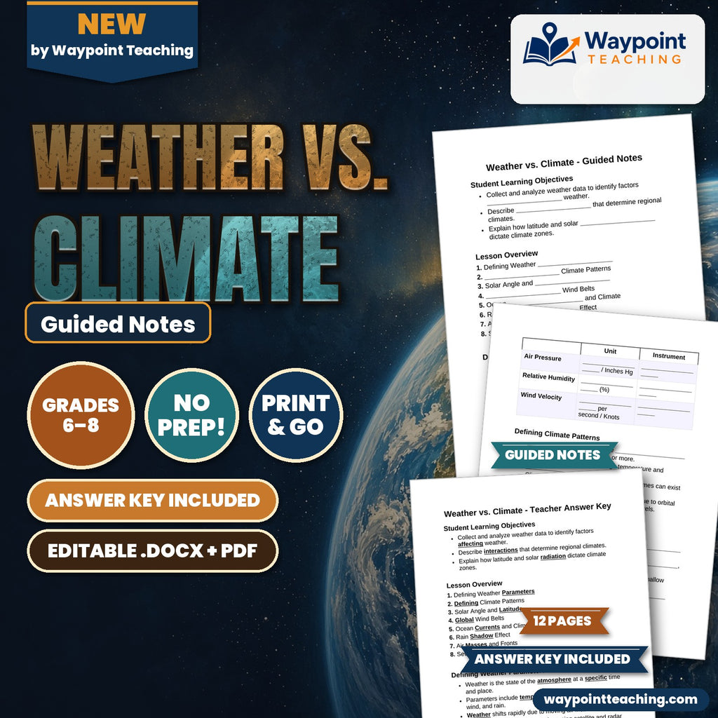 Weather vs. Climate Guided Notes cover