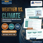 Weather vs. Climate Phenomena-Based Lesson: Mount Washington: A 231 MPH Surface Wind Gust in an Alpine Tundra Climate Presentation cover