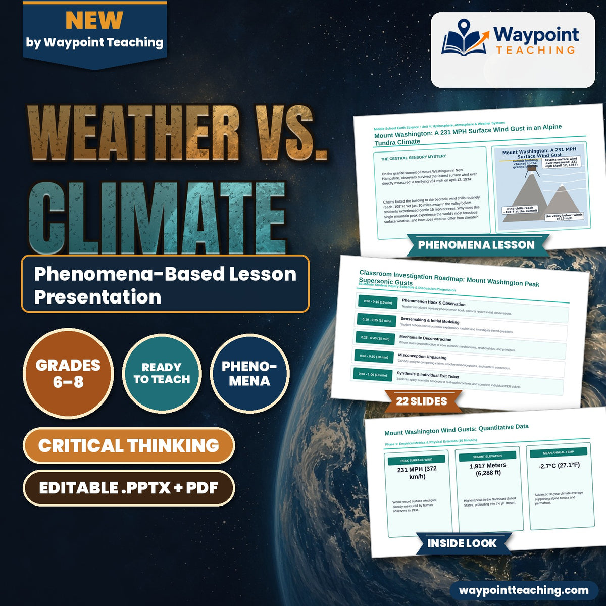 Weather vs. Climate Phenomena-Based Lesson: Mount Washington: A 231 MPH Surface Wind Gust in an Alpine Tundra Climate Presentation cover