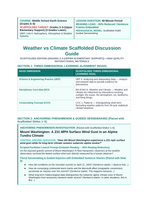 Weather vs. Climate Scaffolded Phenomena-Based Lesson: Mount Washington: A 231 MPH Surface Wind Gust in an Alpine Tundra Climate Teacher Discussion Guide sample page