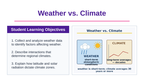 Weather vs. Climate Slide Show Presentation sample page