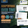 Adaptations Over Time Phenomena-Based Lesson: Rapid Beak Evolution in Galápagos Finches During Severe Drought Presentation cover