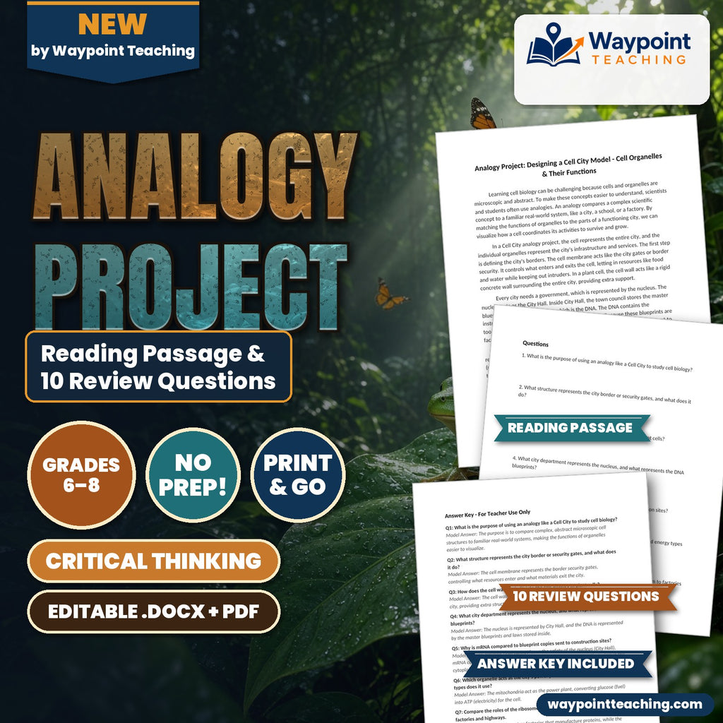 Analogy Project: Designing a Cell City Model Reading Worksheet cover