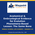 Anatomical & Embryological Evidence for Evolution Phenomena-Based Lesson: The Same Bone Pattern in Mammal Forelimbs Presentation cover
