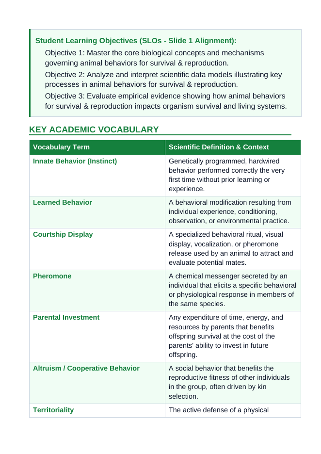 Animal Behaviors for Survival & Reproduction 5E Lesson Plan sample page
