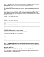 Animal Behaviors for Survival & Reproduction Bell Ringers & Exit Tickets sample page