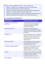 Artificial Selection & Genetic Engineering 5E Lesson Plan sample page